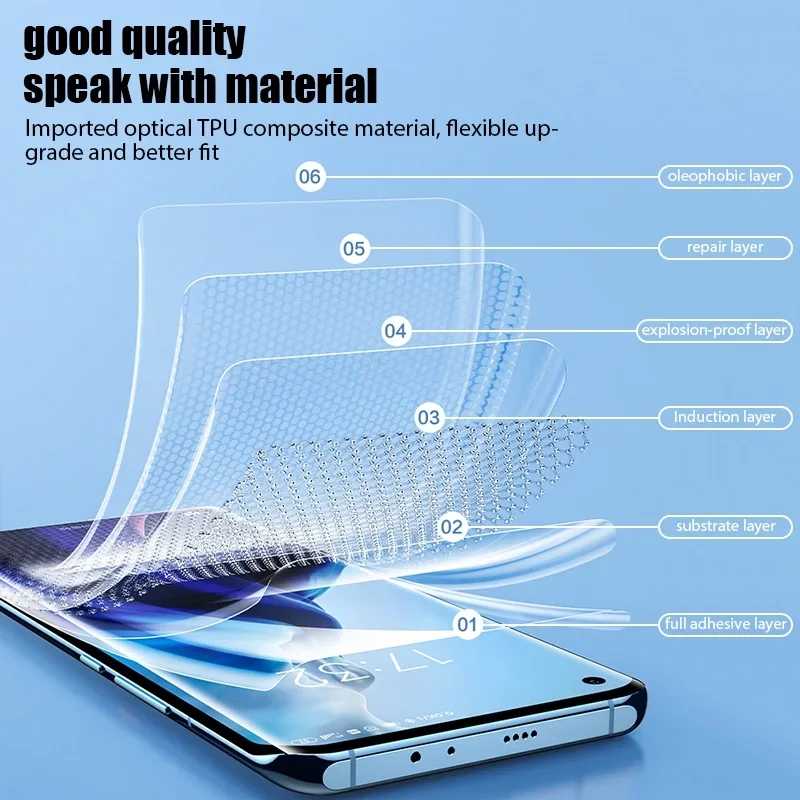 3Pcs Hydrogel Film For VIVO V4 - огляд і ціна Vivo V40