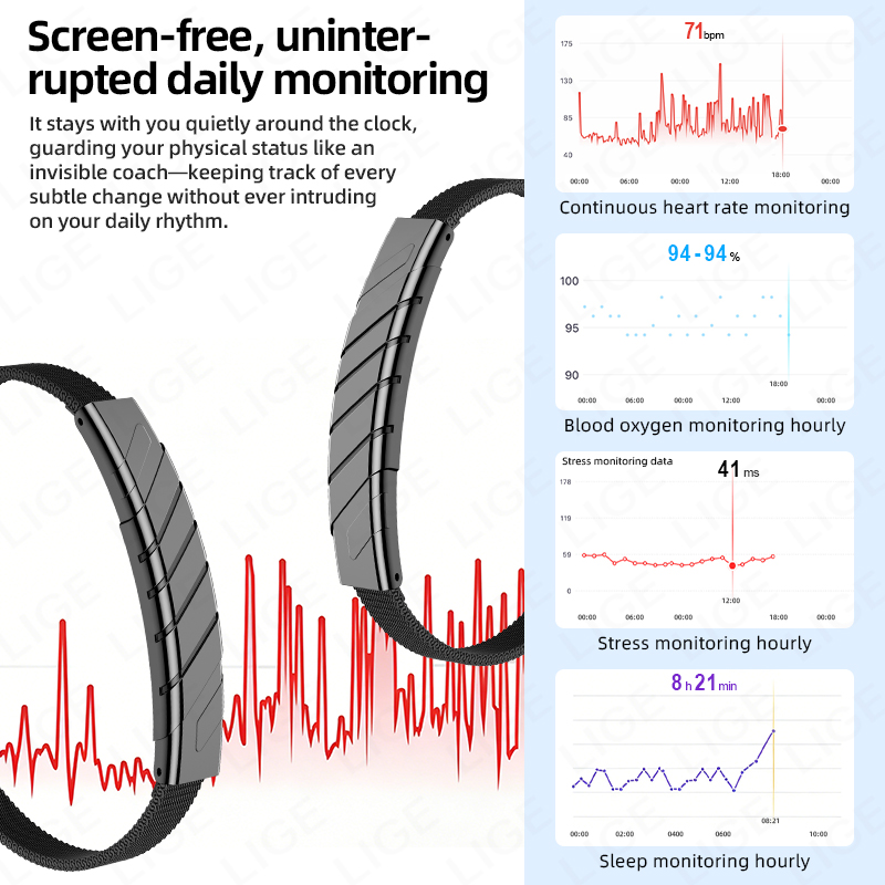LIGE NO Screen Smart Bracelet  - огляд і ціна Fall Detection Watch